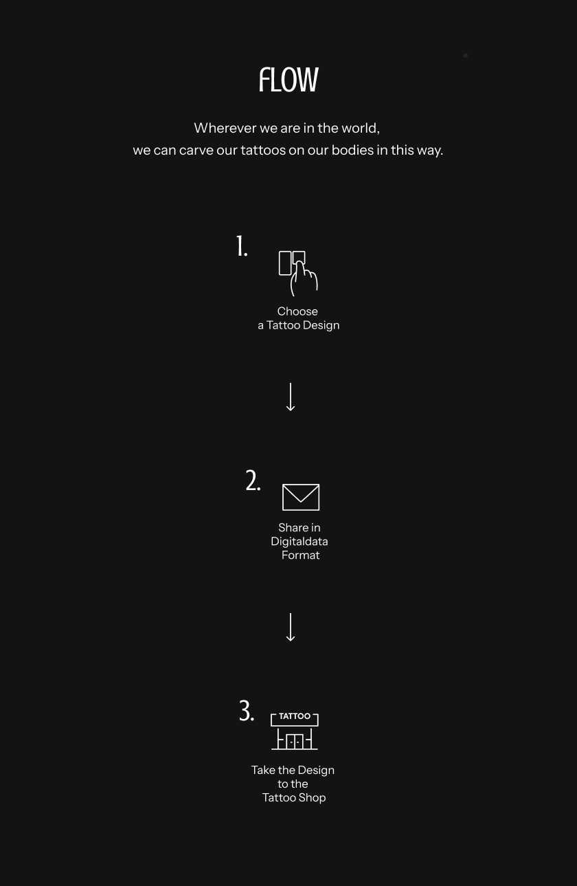 "Hatsu" Japanese Kanji Tattoo Design